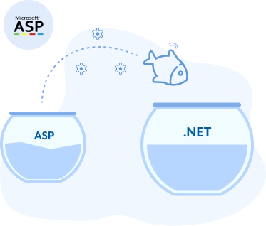 Migrate Classic ASP to .Net