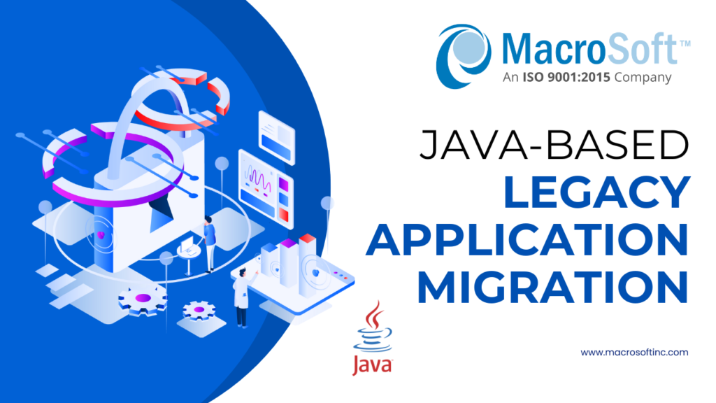 Java based Legacy Application Migration